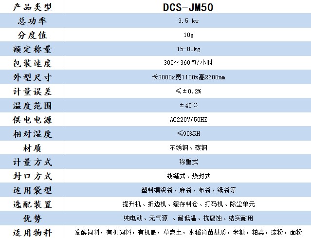 哈爾濱電動絞龍包裝秤技術參數